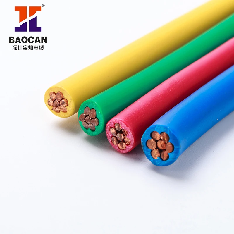 Baocan Pvc Insulated Single Core H05vk H05v2k 2.5mm Electrical Wire