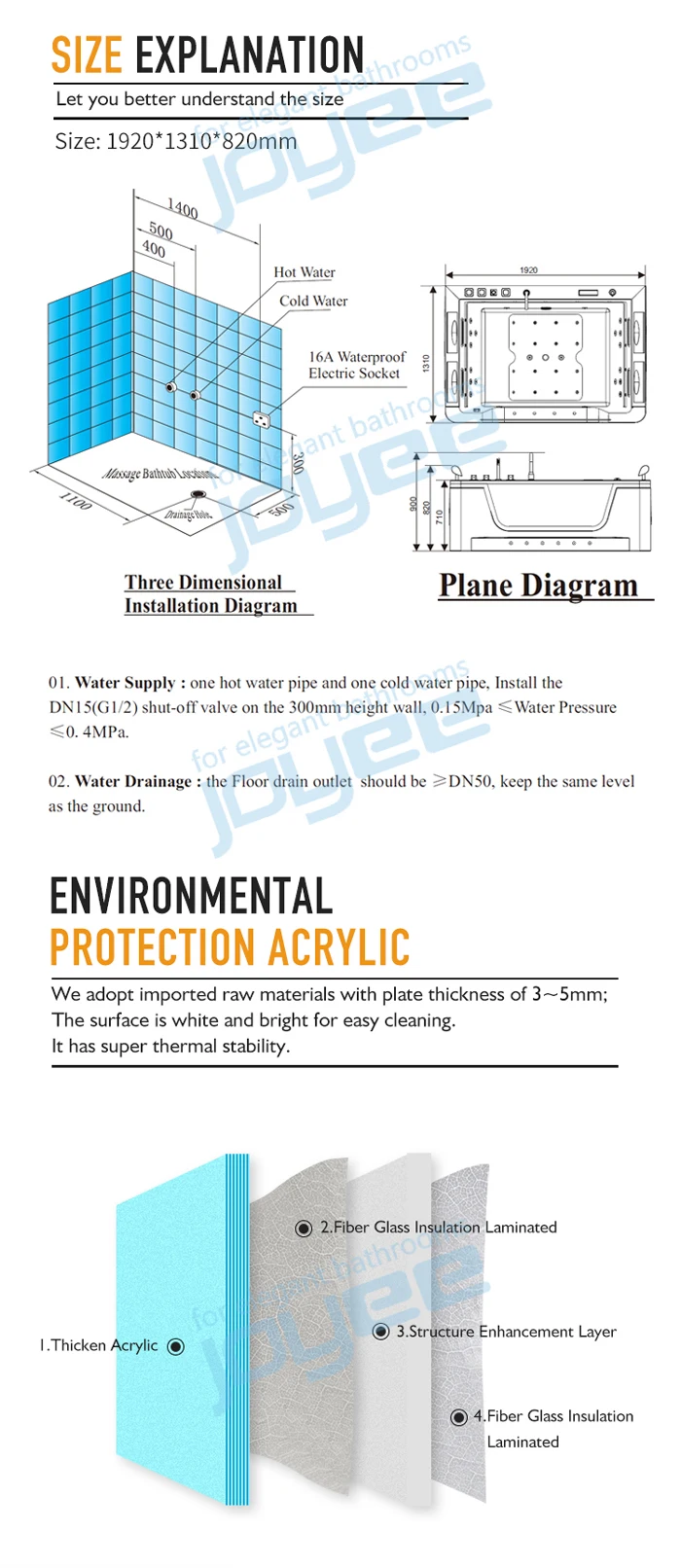 bathroom tub and shower