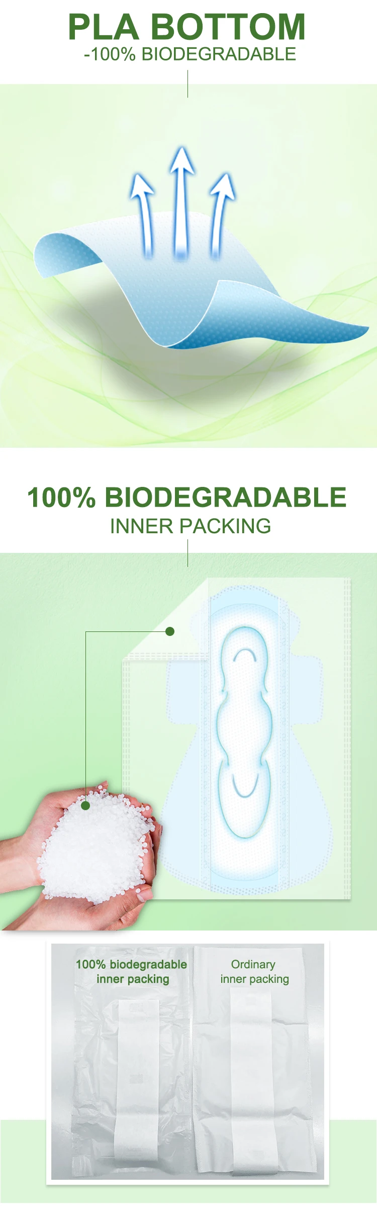Ecofriendly 100 Biodegradable Sanitary Pads Organic Cotton