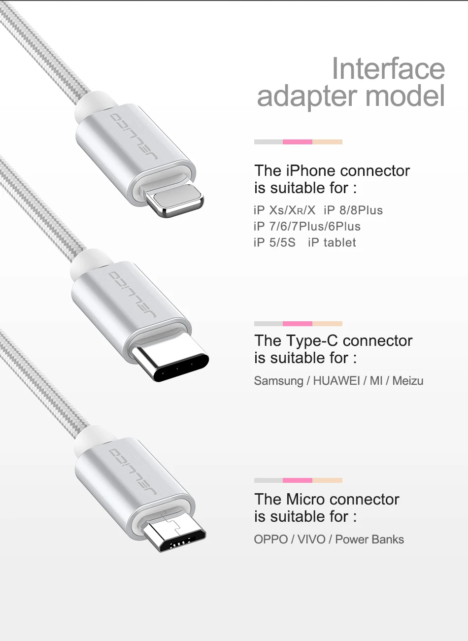 Jellico GS-13 Data Cable 3 In 1 Usb Cable Multi Charging Cable For Iphone Android Type C