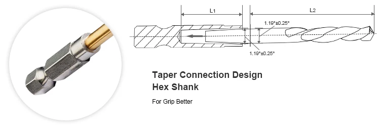 10 19pcs Metric Set Chipbreaker Impact Hex Shank Titanium Variable Helix Chip Breaker HSS Drill Bit