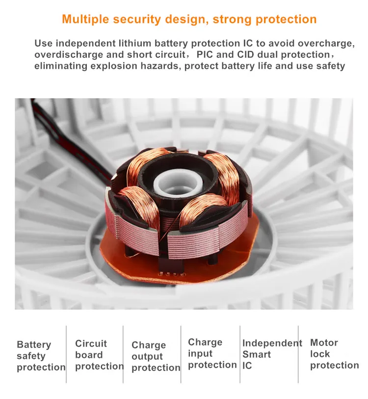 fan motor (2)
