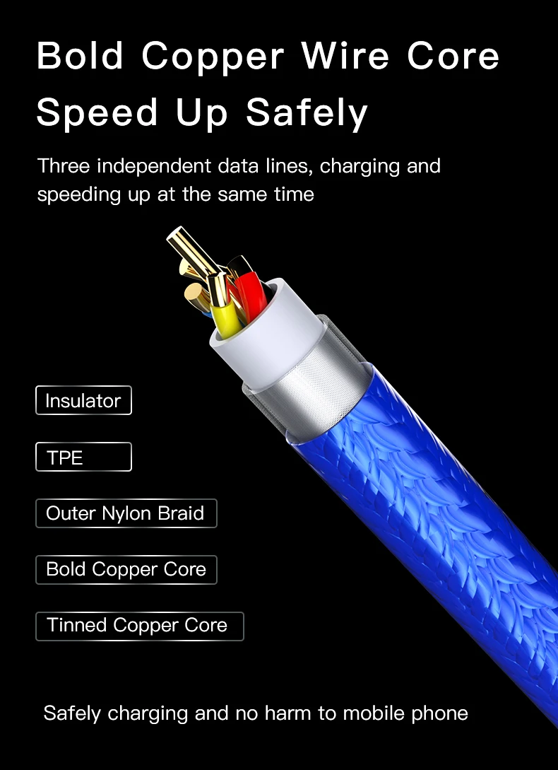 Best Selling 15CM Nylon Braided 3 IN 1 Phone Charging Cable Multi USB Cable For IPhone For Android And Type C - ANKUX.COM