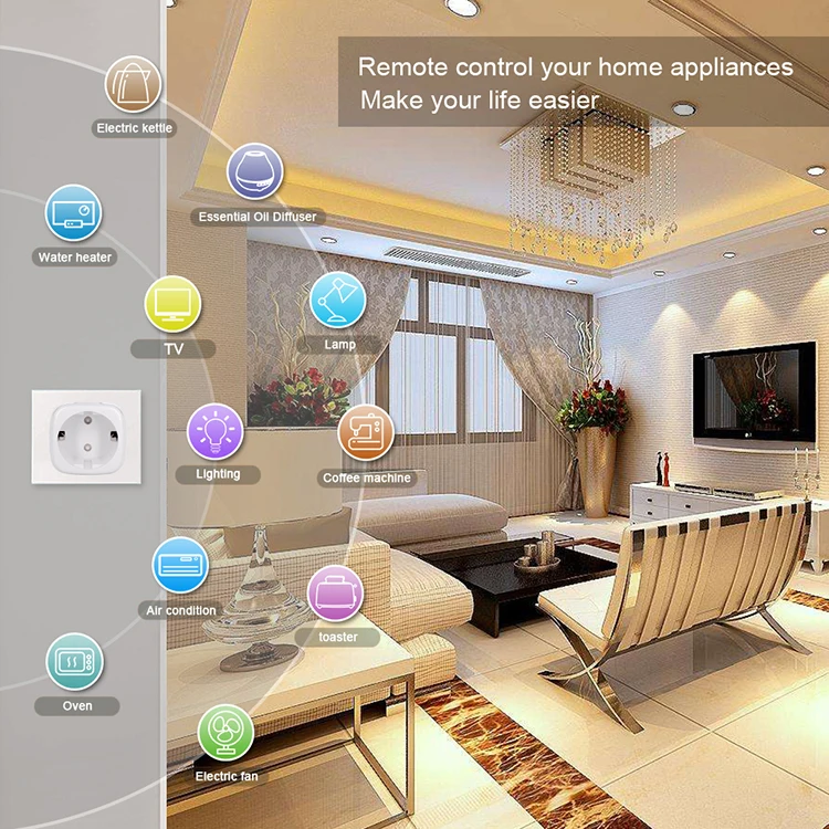 Original manufacture wifi smart alexa zigbee wall socket wireless timer electrical plug outlet - ANKUX.COM