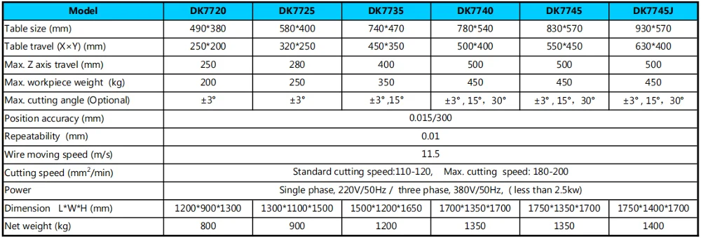 paste-pic-dp_uuid_9vym3