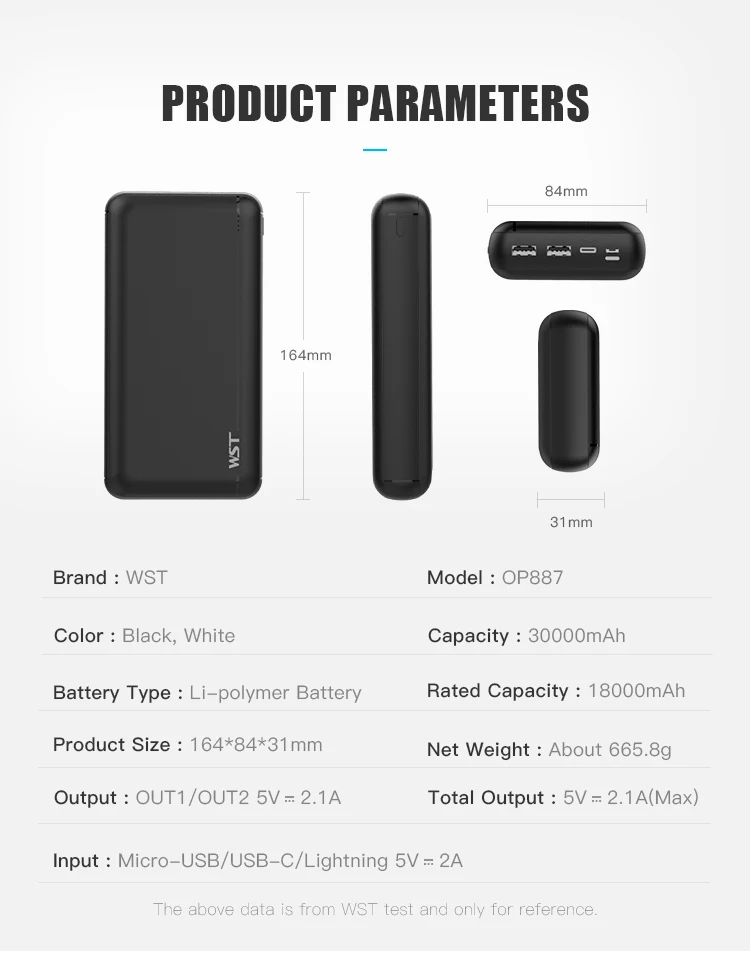 Multiple protection custom portable dual USB mobile charger 30000 mah power bank - ANKUX.COM