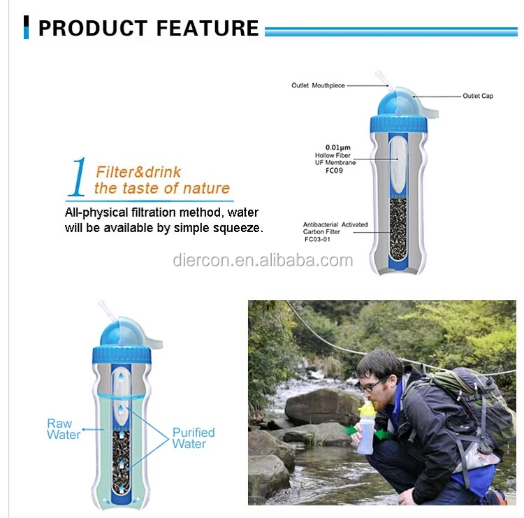 Diercon Water Filter Bottle Outdoor Sports Cycling Hiking Camping