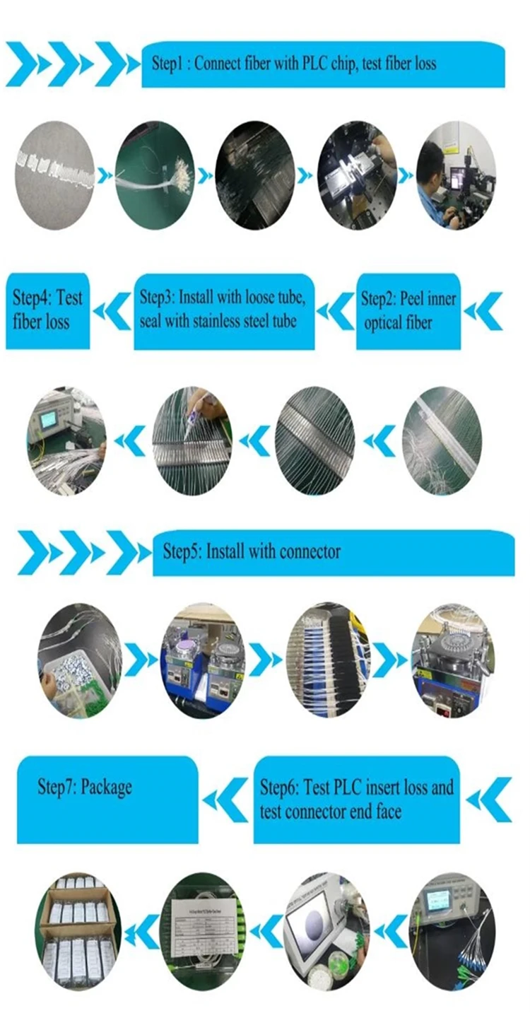 product process line_.jpg