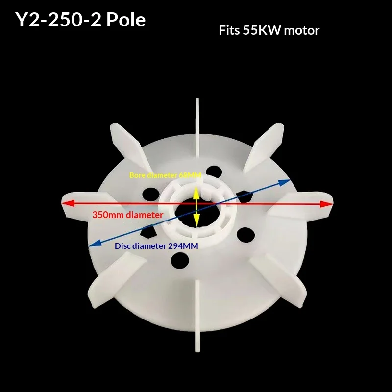 Temperature Resistant Plastic Motor, Y2/YE2/YB2, Y90-Y280 - detail 10