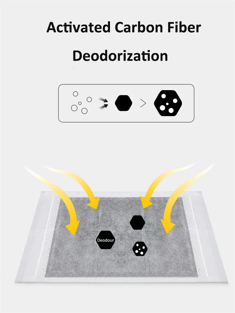 2019 Hot item disposable activated carbon fiber deodorization pets puppy potty toilet dog sleeping pad