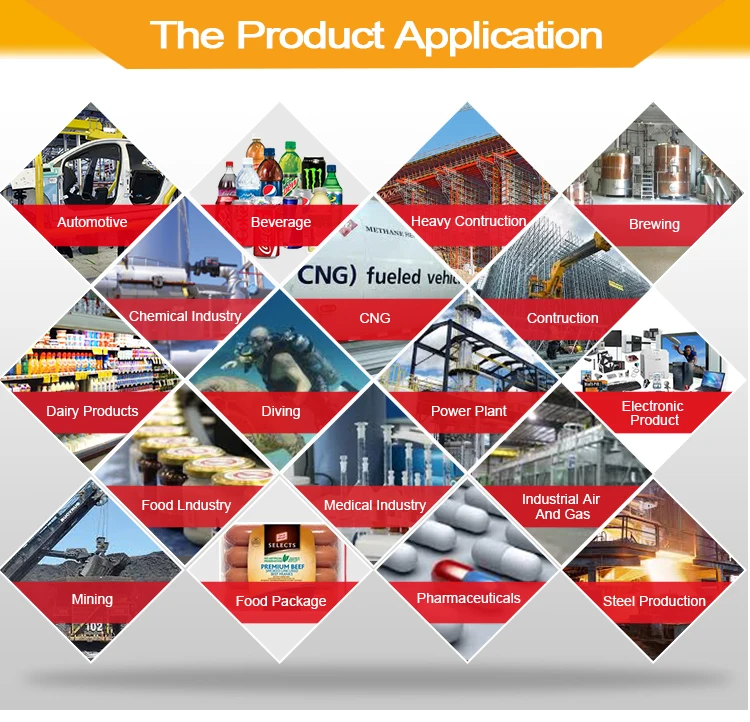 Application of AirHorse screw air compressor