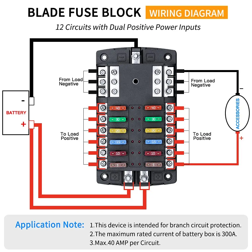 Dc 12v/24v 12 Way Fuse Box With 2 Positive Power Inputs Negative Bus