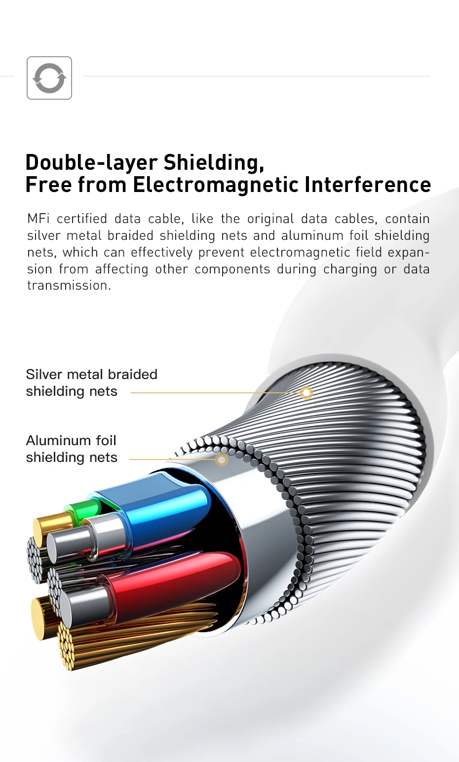  BMX Mini White MFi certified Type C to iP PD USB Cable18W Fast Charging Data Transmission For iPhone 6S 7 8 X