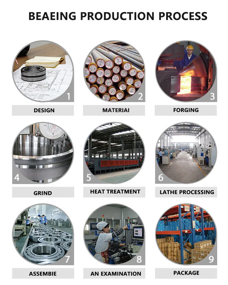 cast iron bearing housing