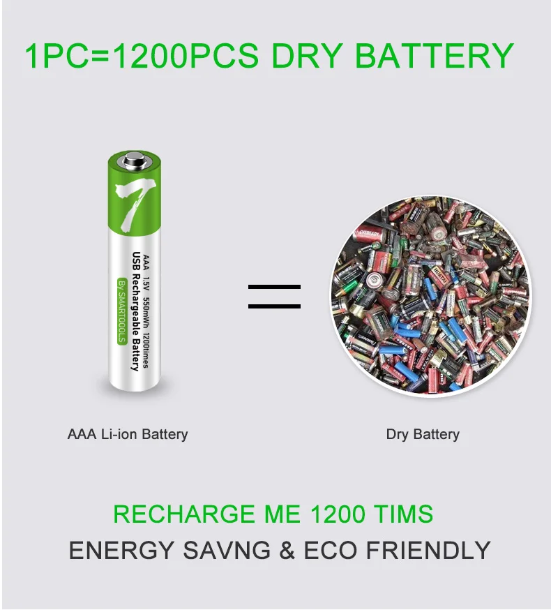 Hot Selling 1.5v Lithium Battery Type C Usb Rechargeable 550mwh Aaa