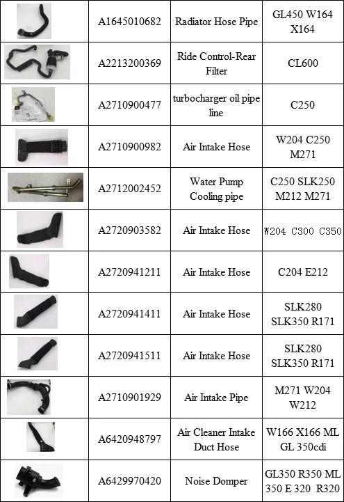 高品质冷却管a2712002452 A271 200 24 52 的梅赛德斯-奔驰