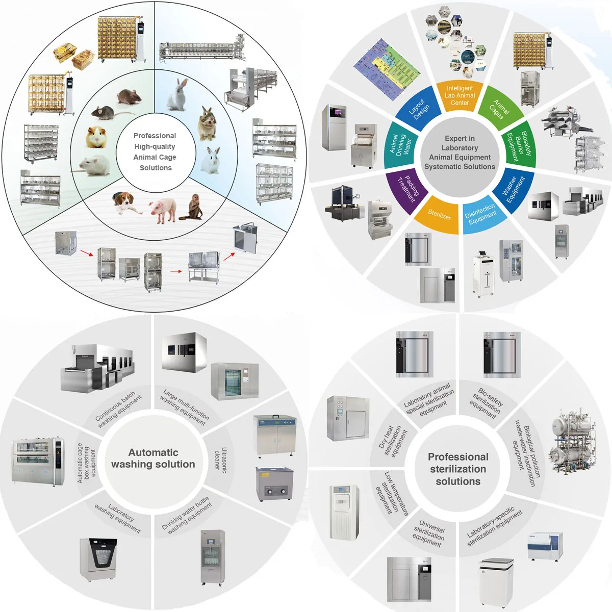 Shinva Individually Ventilated Cages Ivc Cage System Lab Animal Cage
