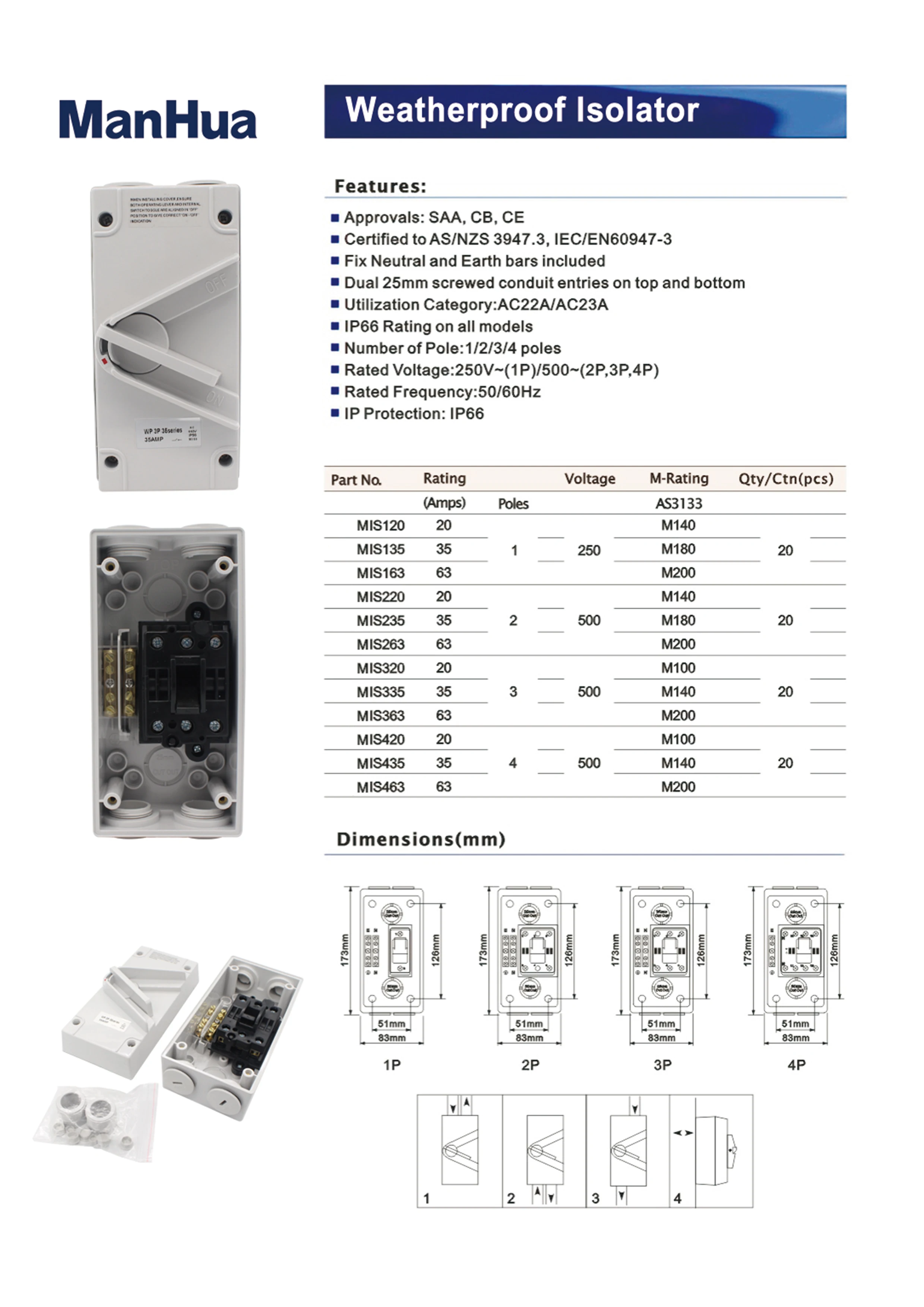 ISOLATOR SWITCH IP65.jpg