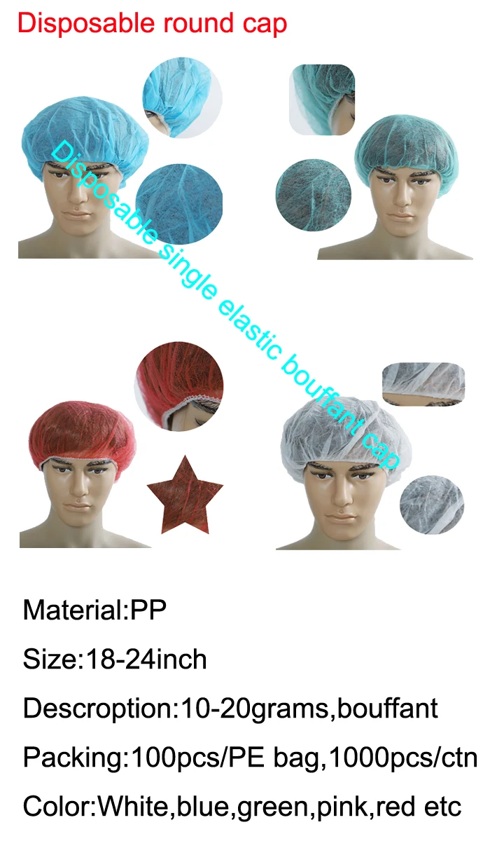 use of surgical cap