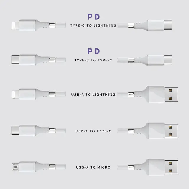 1M 3A charging cable USB to Micro USB Gen 3 Magnetic usb cable for Android mobile phone/ use in car/ laptop - ANKUX.COM