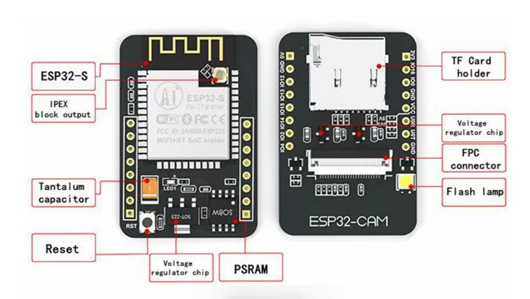 Esp32 cam проекты blynk