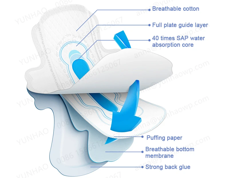 maternity sanitary napkin