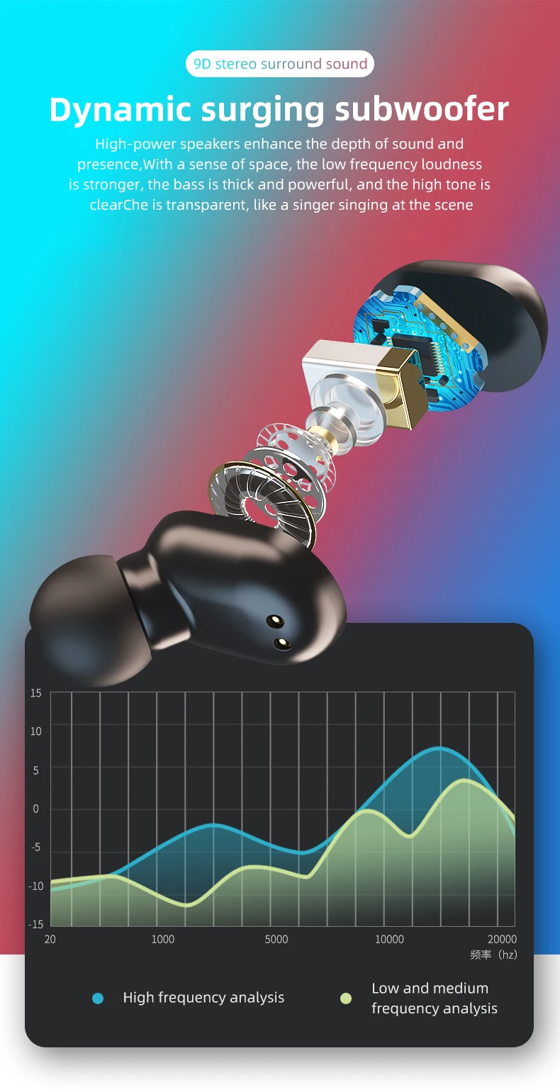 2020 hot sale T11 TWS Wireless Headphones Bluetooths 5.0 In-Ear Earphone 1800mAh Stereo Earbuds IPX5 Sport Waterproof Headset - ANKUX.COM
