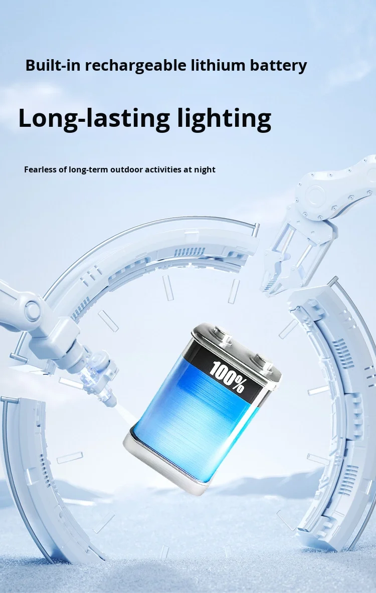 多功能EDC灯，带电子显示屏七色背光强磁铁可拆卸头戴式手电筒帽夹