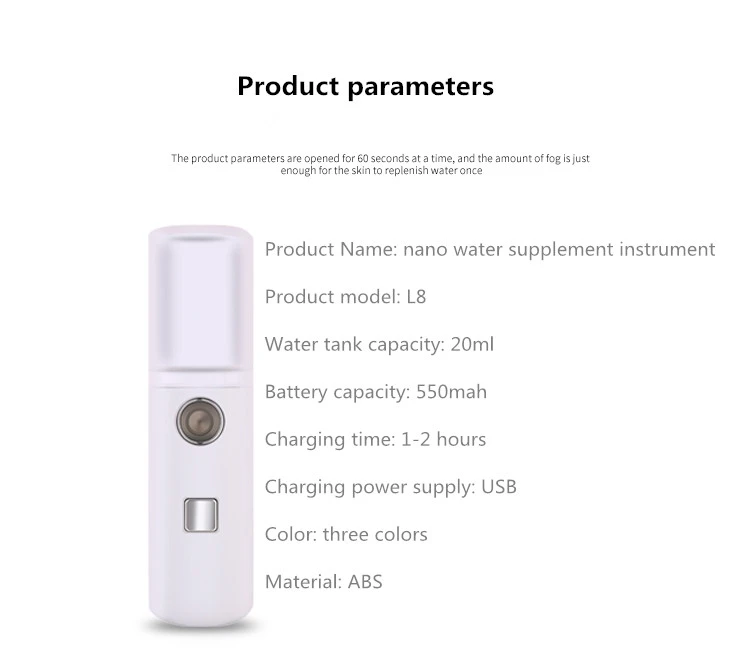 Nano Spray