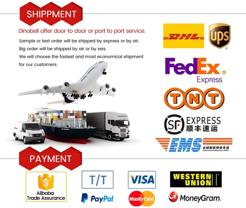 LORA antenna external waterproof compact communication antenna compatible with 470MHz~490m~510MHz NB SMA connector - Famidy.com