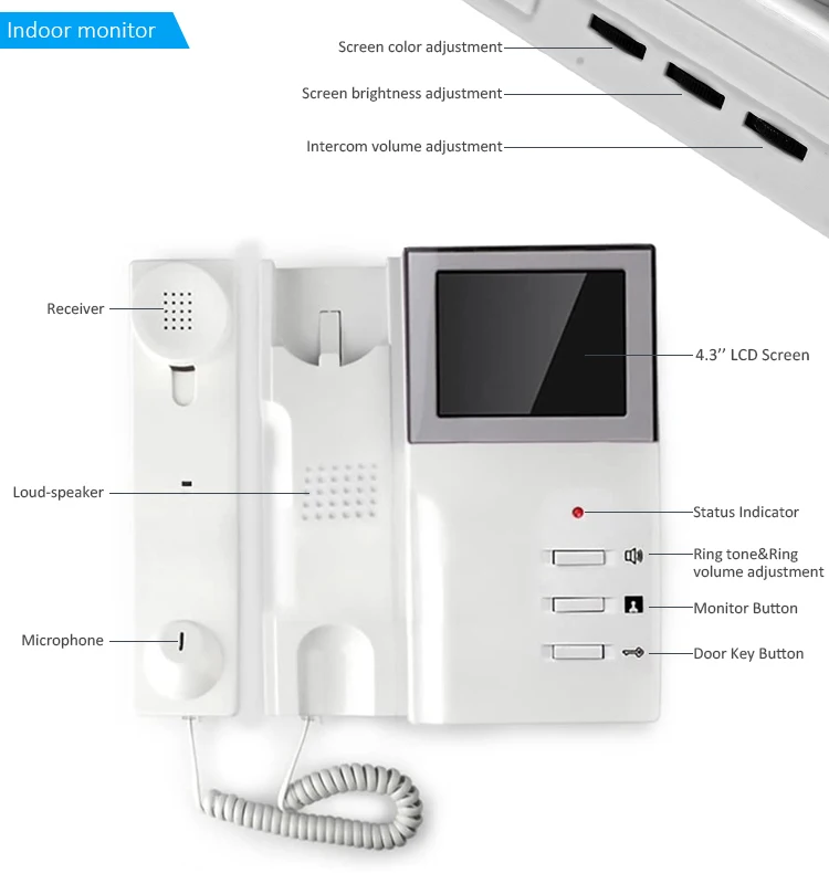 Network Cable Connection Multi Apartments Building Video Intercom