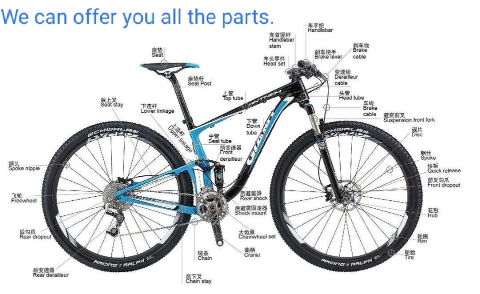 自行车车把安装图解图片