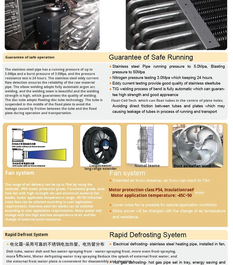 Efficient Electric Motor, Stainless, Steel - detail 26