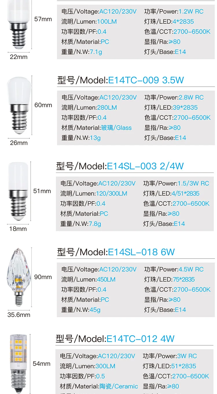 E14-LED-LAMP_03.jpg