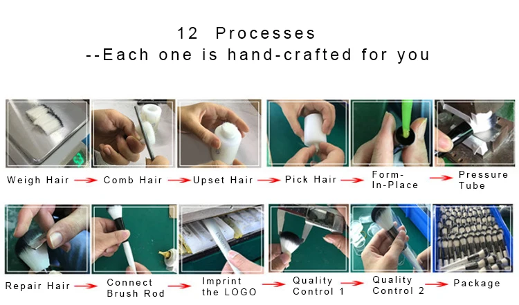 Production Process.jpg