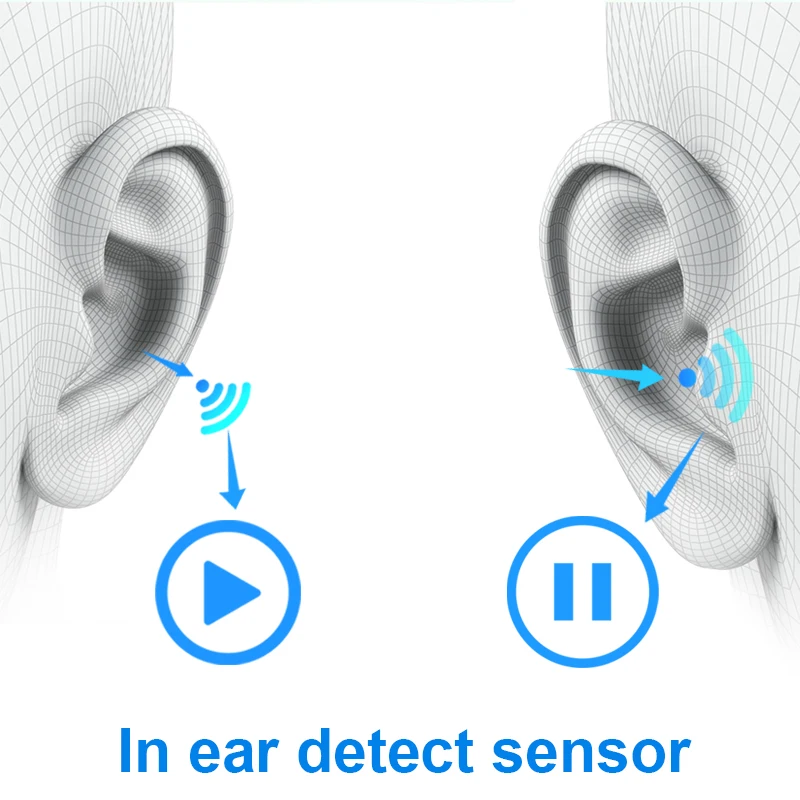 i500 tws bluetooth 5.0 earphones wireless charging wireless earbuds h1 chip 1536 air2 1:1 original i100 i800 tws i300 i200 tws - ANKUX.COM