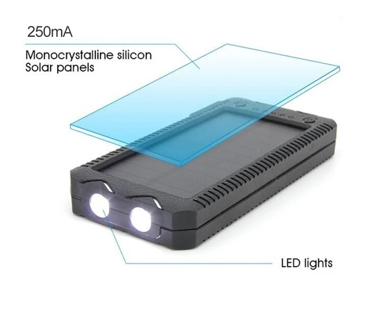 Cigarette Lighter Waterproof 10000mAh Solar Power Bank - ANKUX.COM