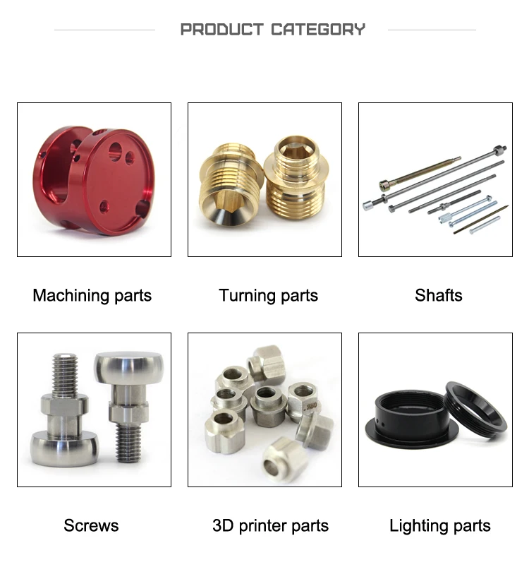 main products