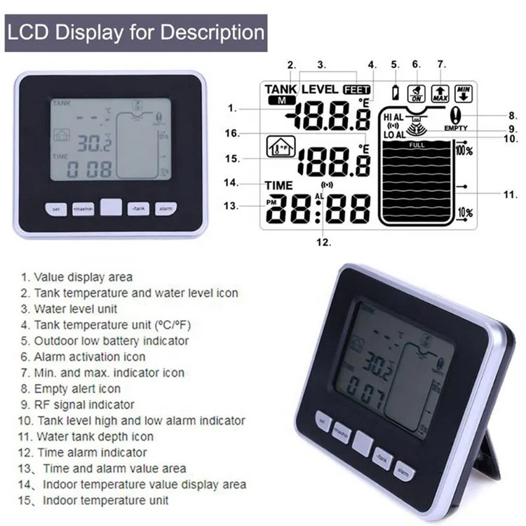 ultrasonic level controller.jpg