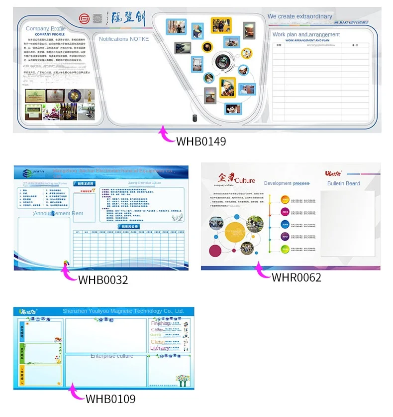 Company bulletin board whiteboard packaging