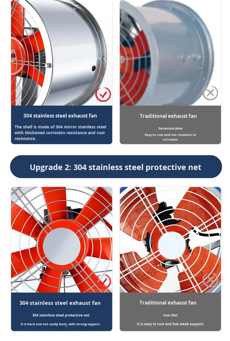 Axial Flow Fan, 220V, AC - detail 34