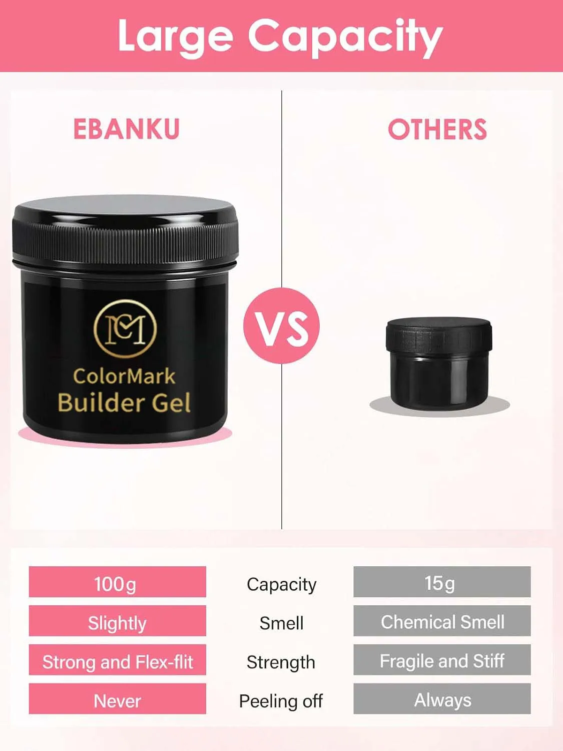 Gel Building Powder Nail Gel Builder Construction Gel Building Gel Builder Gel No Heat ...