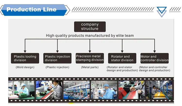 Smart motorized Curtain  Customizable Aluminium Track Electric With Electric Curtain Motor