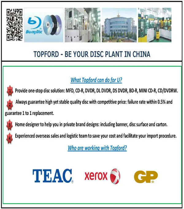 wholesales 700MB 80MIN 52X Blank CDR