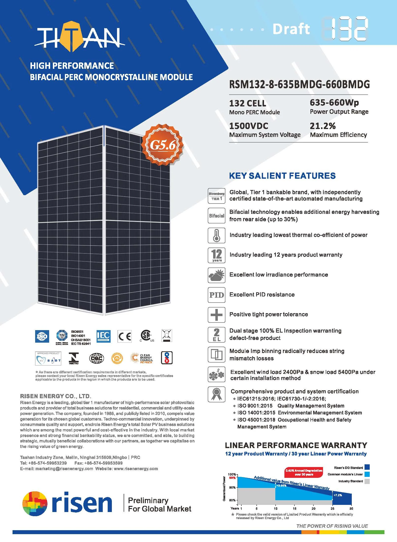 Risen Bifacial Mono Photovoltaic Solar Panels 660 Watt 655w 650w Pv ...