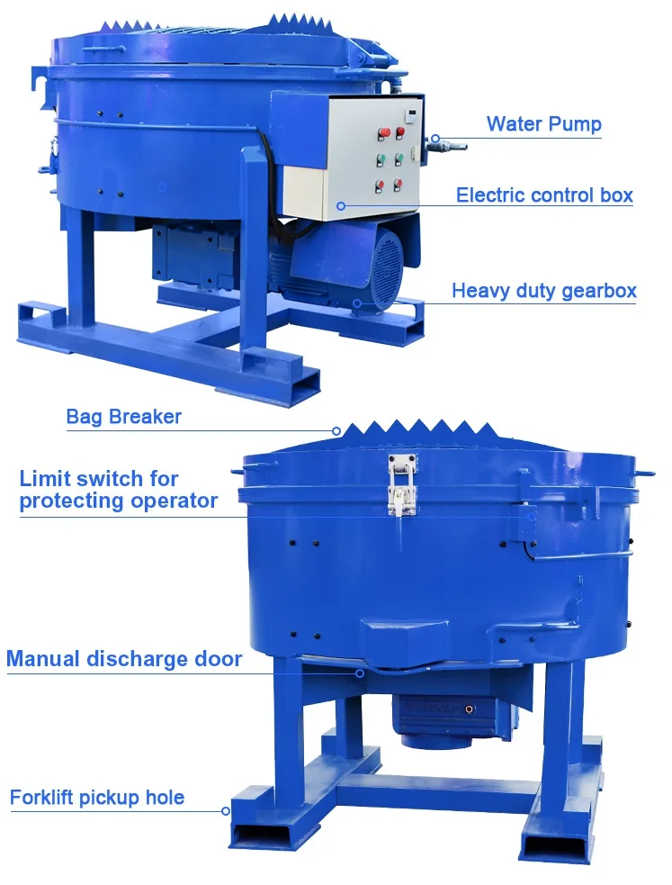 castable pan refractory mixer