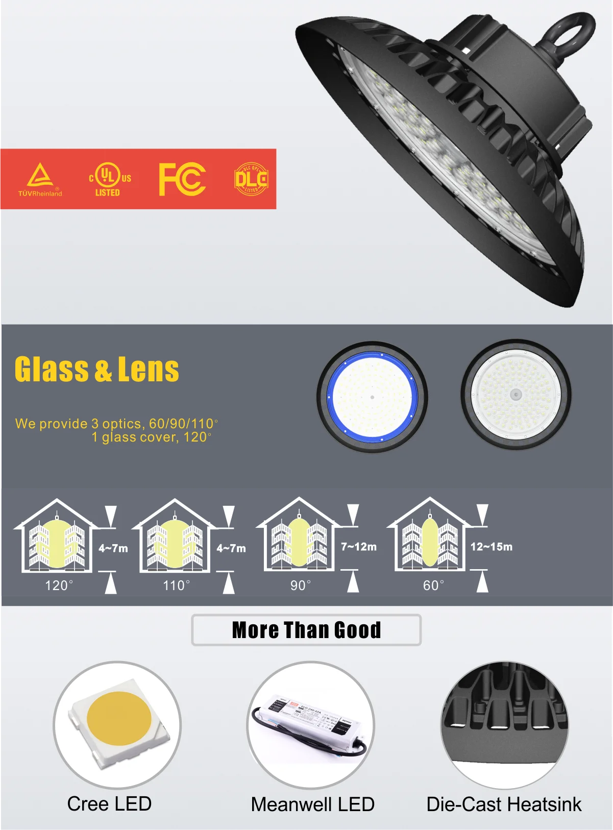5 years warranty 22500lm IP65 UFO High Bay LED light 150w - ANKUX.COM