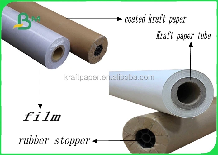 plotter paper size a0