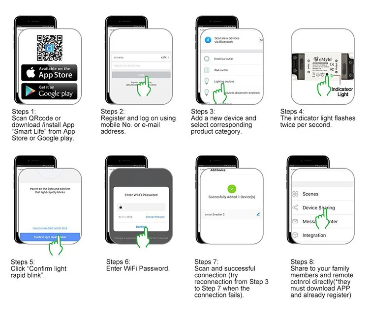 Устройство смарт лайф. EMYLO схема. WIFI реле tuya Smart. Smart Life приложение. Smart Life Поддерживаемые устройства.