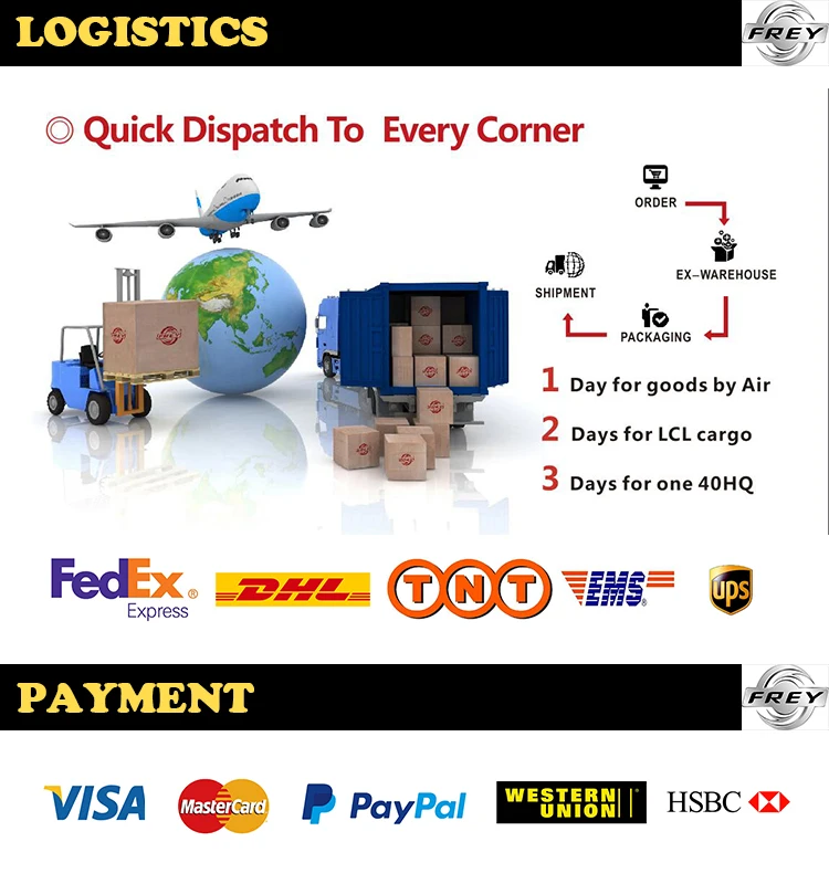 logistics-payment-1.jpg